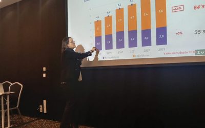 ACES Y EL CONSEJO DE GRADUADOS SOCIALES LLENAN LA SALA DEL HOTEL BARCELÓ